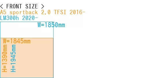 #A5 sportback 2.0 TFSI 2016- + LM300h 2020-
